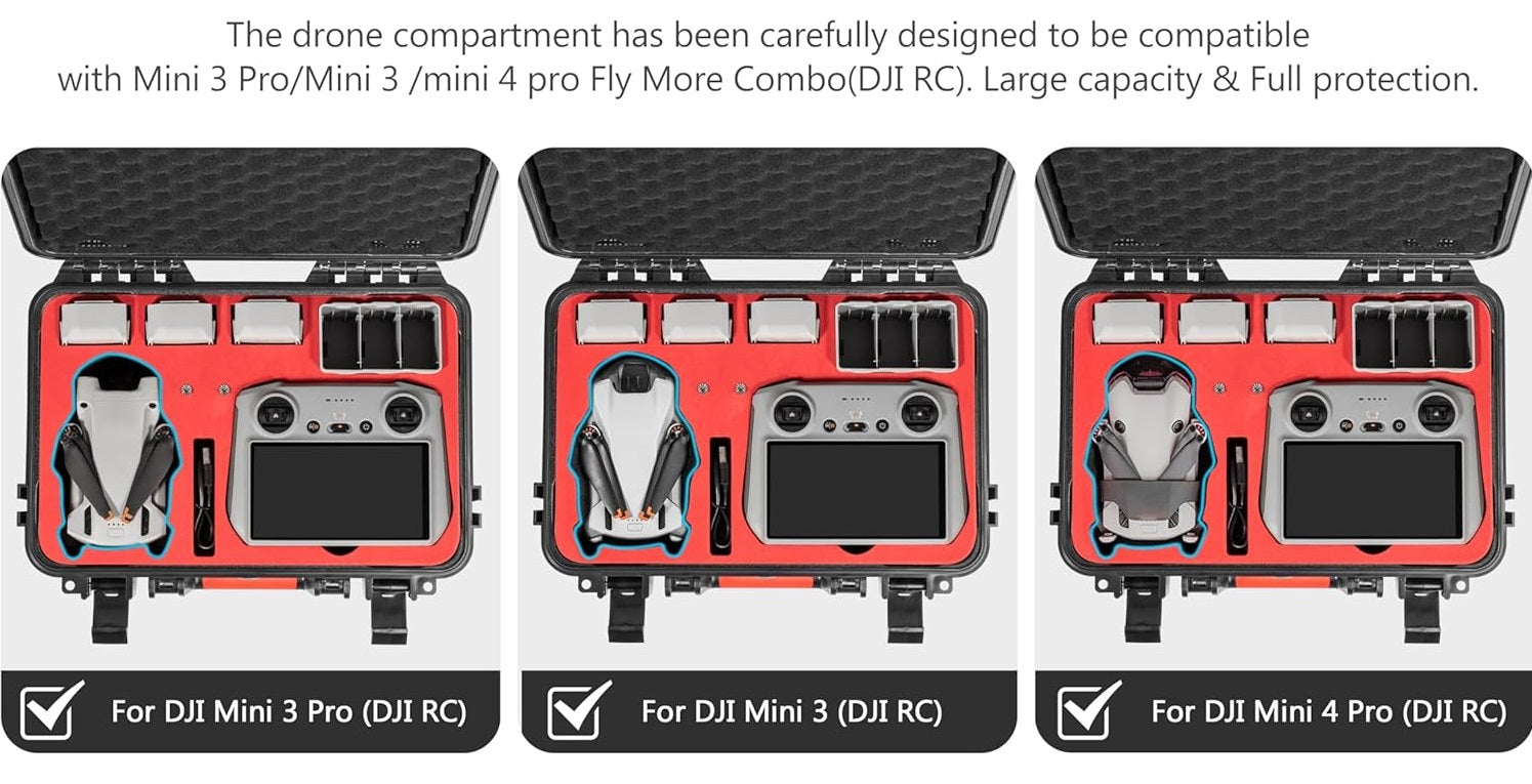 DWI Hard Case for DJI Mini 3 & 4